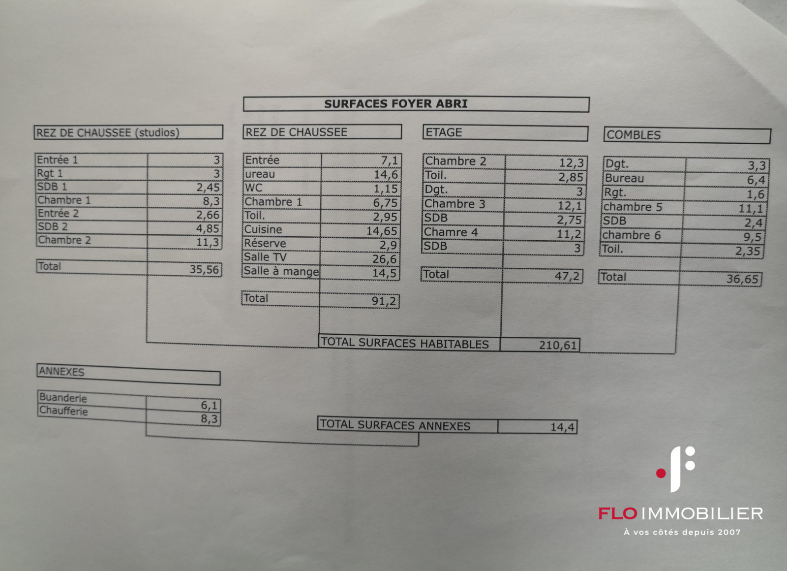 Image_, Maison, Caen, ref :103-COMPANY35331UBT